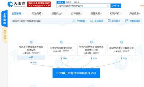 AI每日精选 比特大陆AI业务再裁员，阿里发布2020十大科技趋势，北京信息系统集成服务迎新机遇与挑战